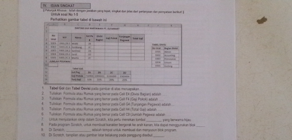 ISIAN INGKAT 
|| Petunjuk Khusus : Isilah dengan jawaban yang tepat, singkat dan jelas dari pertanyaan dan pernyataan berikut! || 
Untuk soal No 1-5 
1. Tabel Gol dan Tabel Devisi pada gambar di atas meruapakan. 
2. Tuliskan Formula atau Rumus yang benar pada Cell E4 (Divisi Bagian) adalah 
3. Tuliskan Formula atau Rumus yang benar pada Cell F4 (Gaji Pokok) adalah_ 
4. Tuliskan Formula atau Rumus yang benar pada Cell G4 (Tunjangan Pegawai) adalah 
5. Tuliskan Formula atau Rumus yang benar pada Cell H4 (Total Gaji) adalah a 
6. Tuliskan Formula atau Rumus yang benar pada Cell C9 (Jumlah Pegawai adalah_ 
7. Untuk menjalankan skrip dalam Scratch, kita perlu menekan tombol _yang berwama hijau 
8. Pada program Scratch, untuk membuat karakter bergerak ke arah kanan, kita dapat menggunakan blok_ 
9. Di Scratch,_ adalah tempat untuk membuat dan menyusun blok program. 
10. Di Scratch, tampilan atau gambar latar belakang pada panggung disebut_