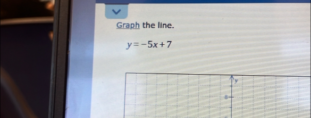 Graph the line.
y=-5x+7