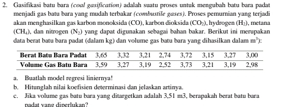 Gasifikasi batu bara (coal gasification) adalah suatu proses untuk mengubah batu bara padat 
menjadi gas batu bara yang mudah terbakar (combustile gases). Proses pemurnian yang terjadi 
akan menghasilkan gas karbon monoksida (CO), karbon dioksida (CO_2) , hydrogen (H_2) , metana 
(CH₄), dan nitrogen (N_2) yang dapat digunakan sebagai bahan bakar. Berikut ini merupakan 
data berat batu bara padat (dalam kg) dan volume gas batu bara yang dihasilkan dalam m^3)
a. Buatlah model regresi liniernya! 
b. Hitunglah nilai koefisien determinasi dan jelaskan artinya. 
c. Jika volume gas batu bara yang ditargetkan adalah 3,51 m3, berapakah berat batu bara 
padat yang diperlukan?