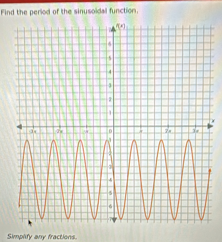 Find the period of the sinusoidal function,
Simplify any fractions.