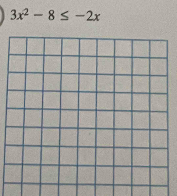 3x^2-8≤ -2x