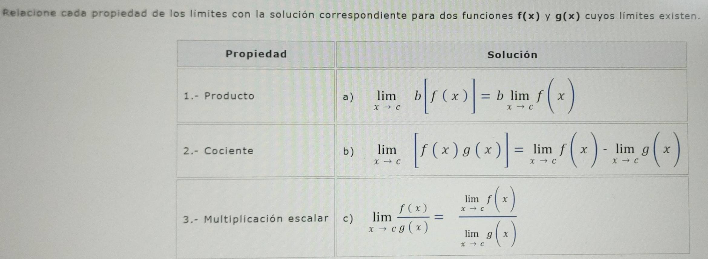 Relacione cada propiedad de los límites con la solución correspondiente para dos funciones f(x) y g(x) cuyos límites existen.