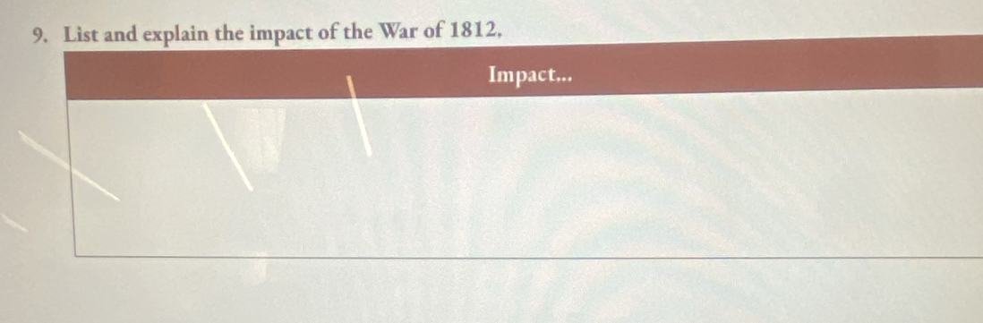 List and explain the impact of the War of 1812, 
Impact...