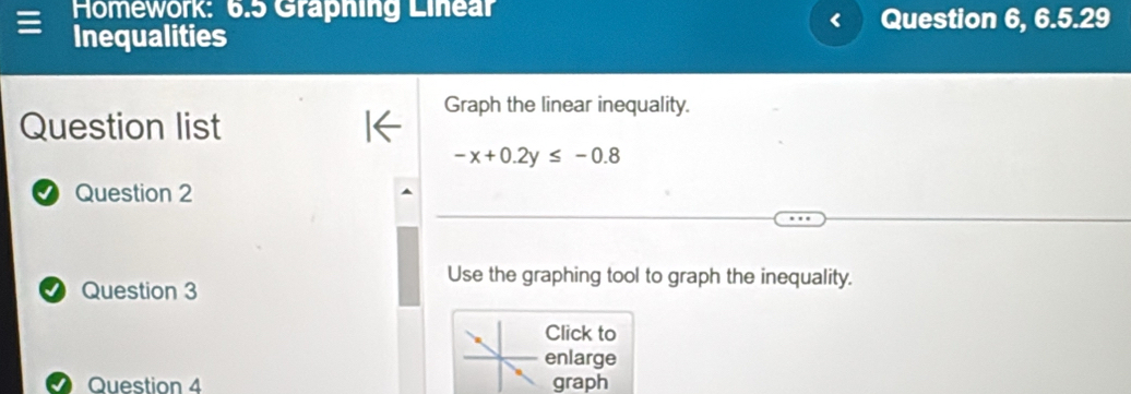 Homework: 6.5 Graphing Linear Question 6, 6.5.29 
Inequalities 
Graph the linear inequality. 
Question list
-x+0.2y≤ -0.8
Question 2 
Use the graphing tool to graph the inequality. 
I Question 3 
Click to 
enlarge 
Question 4 graph