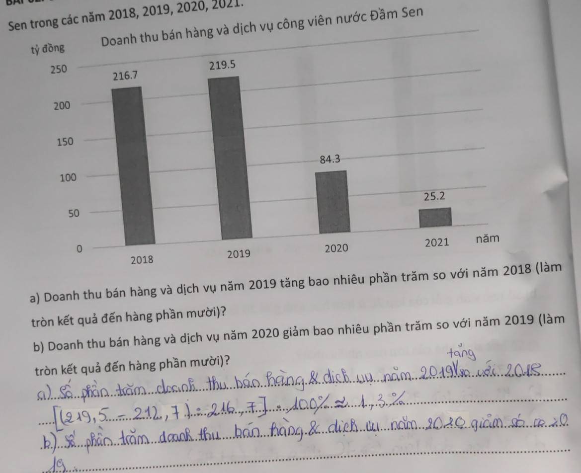 trong các năm 2018, 2019, 2020, 2021. 
ông viên nước Đầm Sen 
a) Doanh thu bán hàng và dịch vụ năm 2019 tăng bao nhiêu phần trăm so với nălàm 
tròn kết quả đến hàng phần mười)? 
b) Doanh thu bán hàng và dịch vụ năm 2020 giảm bao nhiêu phần trăm so với năm 2019 (làm 
_ 
tròn kết quả đến hàng phần mười)? 
_ 
_ 
_ 
_