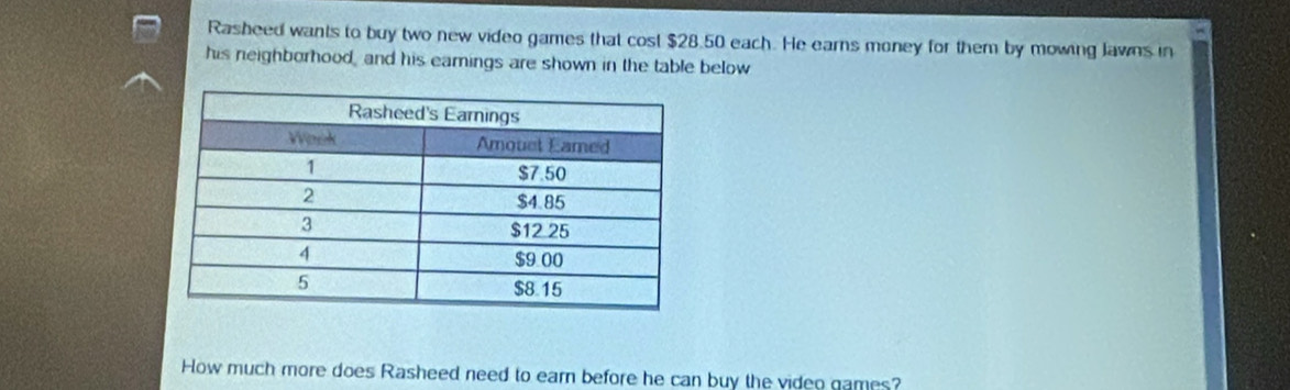 Rasheed wants to buy two new video games that cost $28.50 each. He earns money for them by mowing lawns in 
his neighborhood, and his eamings are shown in the table below 
How much more does Rasheed need to earn before he can buy the video games?