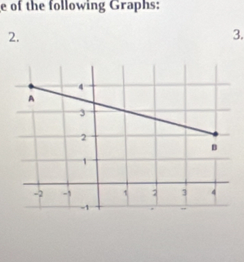 of the following Graphs: 
2. 
3.