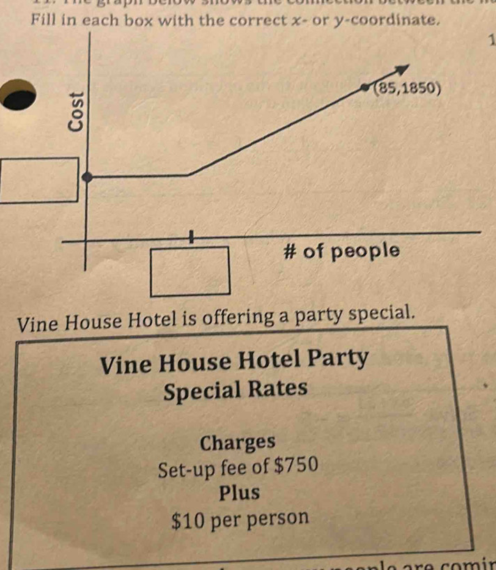 Fill in each box with the correct x - or y-coordinate. 
1 
Vine House Hotel is offering a party special. 
Vine House Hotel Party 
Special Rates 
Charges 
Set-up fee of $750
Plus
$10 per person