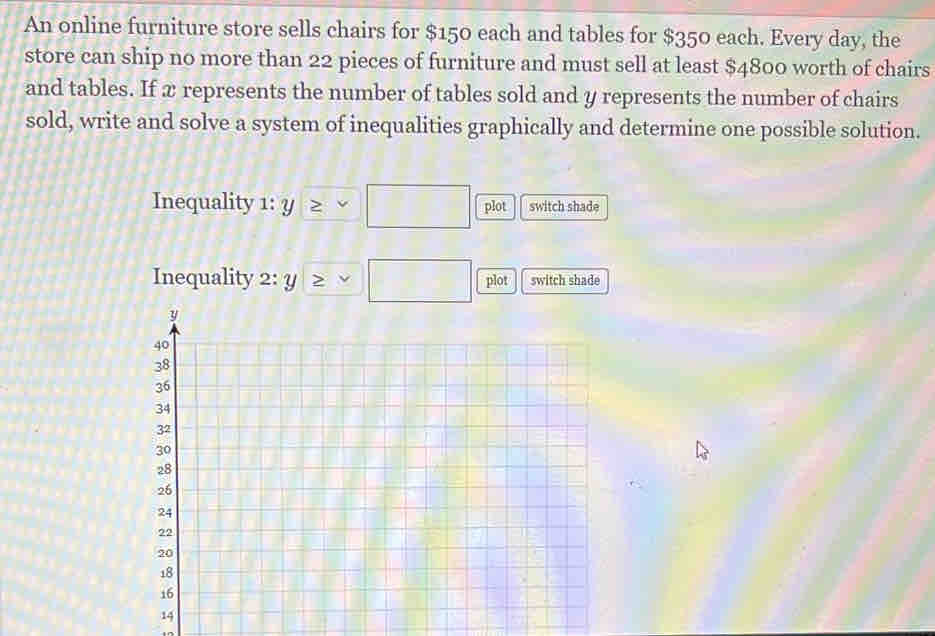 An online furniture store sells chairs for $150 each and tables for $350 each. Every day, the 
store can ship no more than 22 pieces of furniture and must sell at least $4800 worth of chairs 
and tables. If x represents the number of tables sold and y represents the number of chairs 
sold, write and solve a system of inequalities graphically and determine one possible solution. 
Inequality 1: y≥ □ plot switch shade 
Inequality 2: y≥ □ plot switch shade