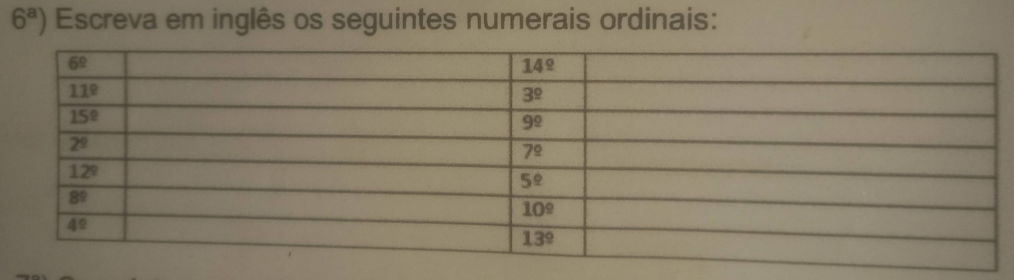 6^a) Escreva em inglês os seguintes numerais ordinais: