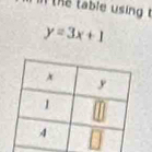 the table using t
y=3x+1