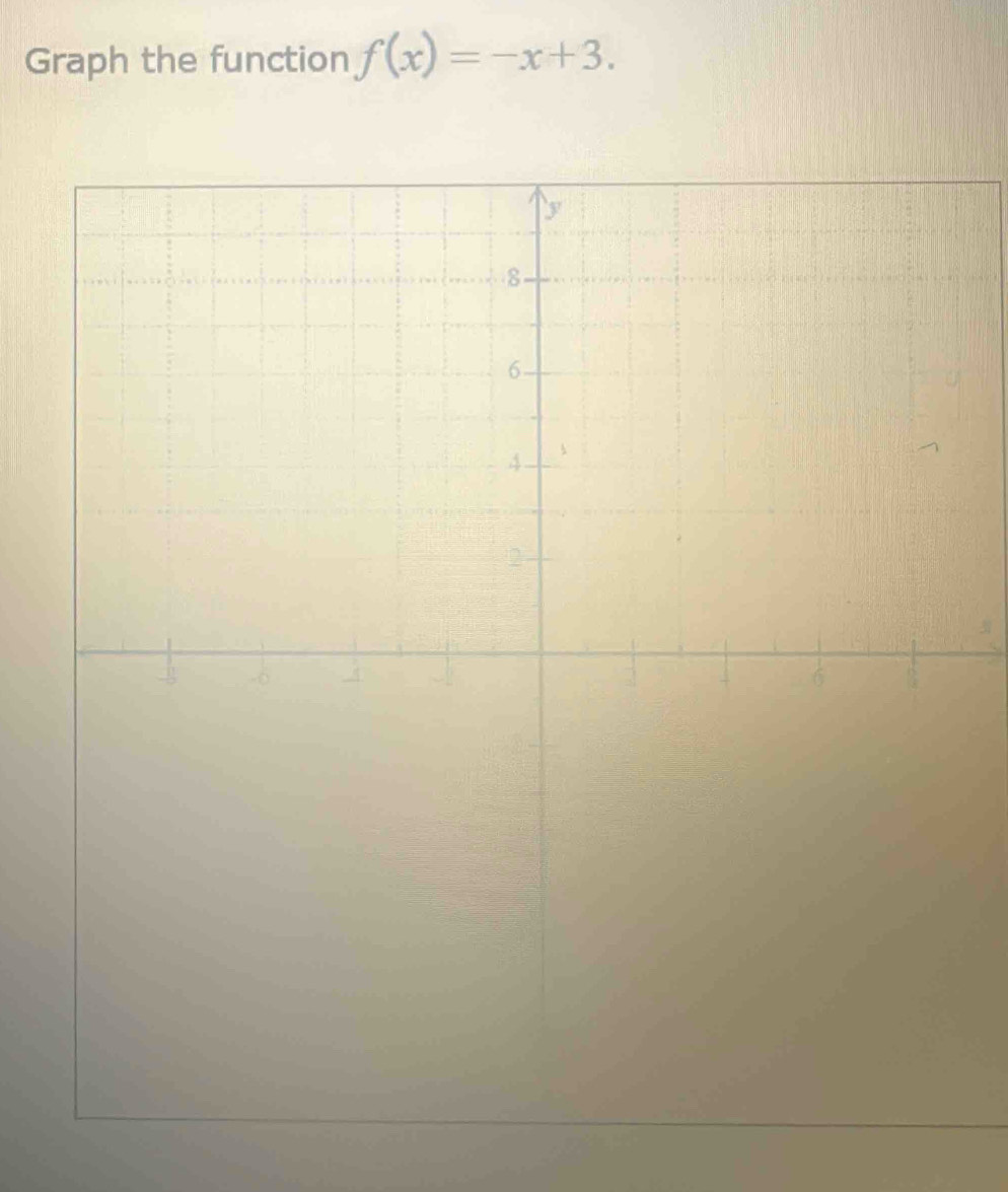 Graph the function f(x)=-x+3.