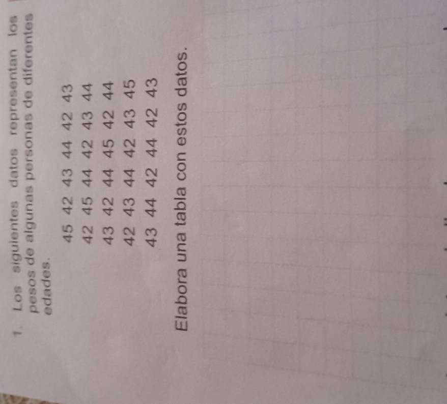 Los siguientes datos representan los 
pesos de algunas personas de diferentes 
edades.
45 42 43 44 42 43
42 45 44 42 43 44
43 42 44 45 42 44
42 43 44 42 43 45
43 44 42 44 42 43
Elabora una tabla con estos datos.