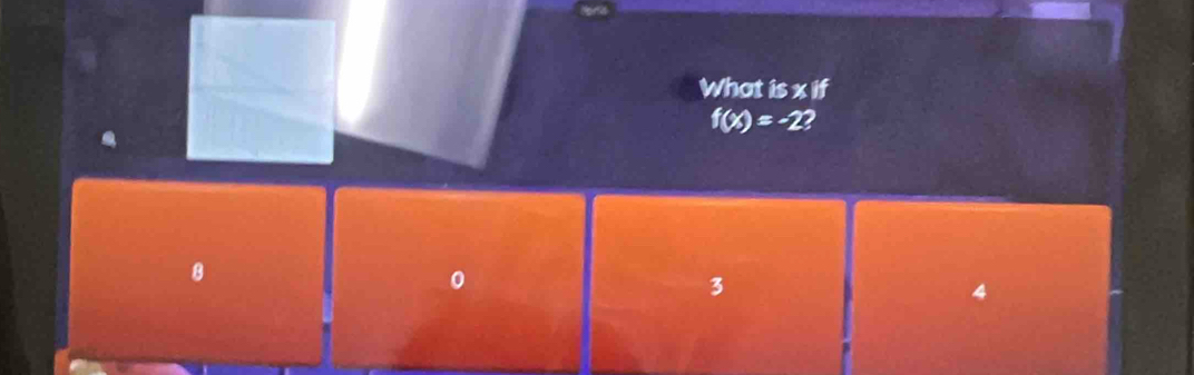 What is x if
f(x)=-2?
8
0
3
4