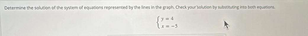 Determine the solution of the system of equations represented by the lines in the graph. Check your solution by substituting into both equations.
beginarrayl y=4 x=-5endarray.