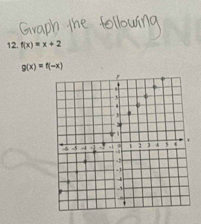 f(x)=x+2
g(x)=f(-x)