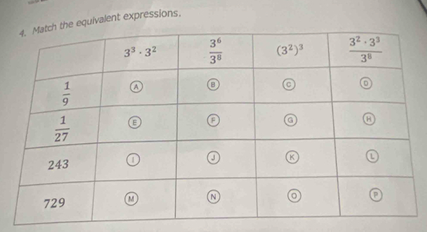 equivalent expressions.