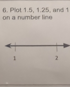 Plot 1.5, 1.25, and 1
on a number line