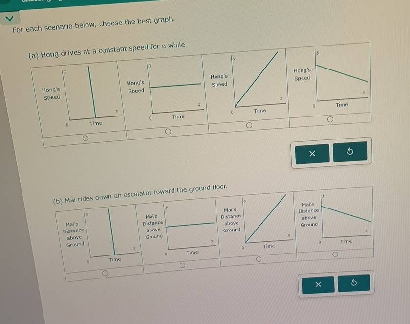 For each scenario below, choose the best graph. 
(a) Hong drives at a constant speed for a while. 
H 
Ho 
S 
× 
(b) Mai rides down an escalator toward the ground floor. 
x 
Mai's 
Mai'sDi 
Distance above 

aboveGround 
Ground
x
。 Time 
×