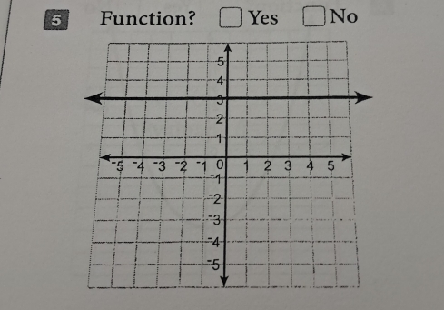 Function? Yes No