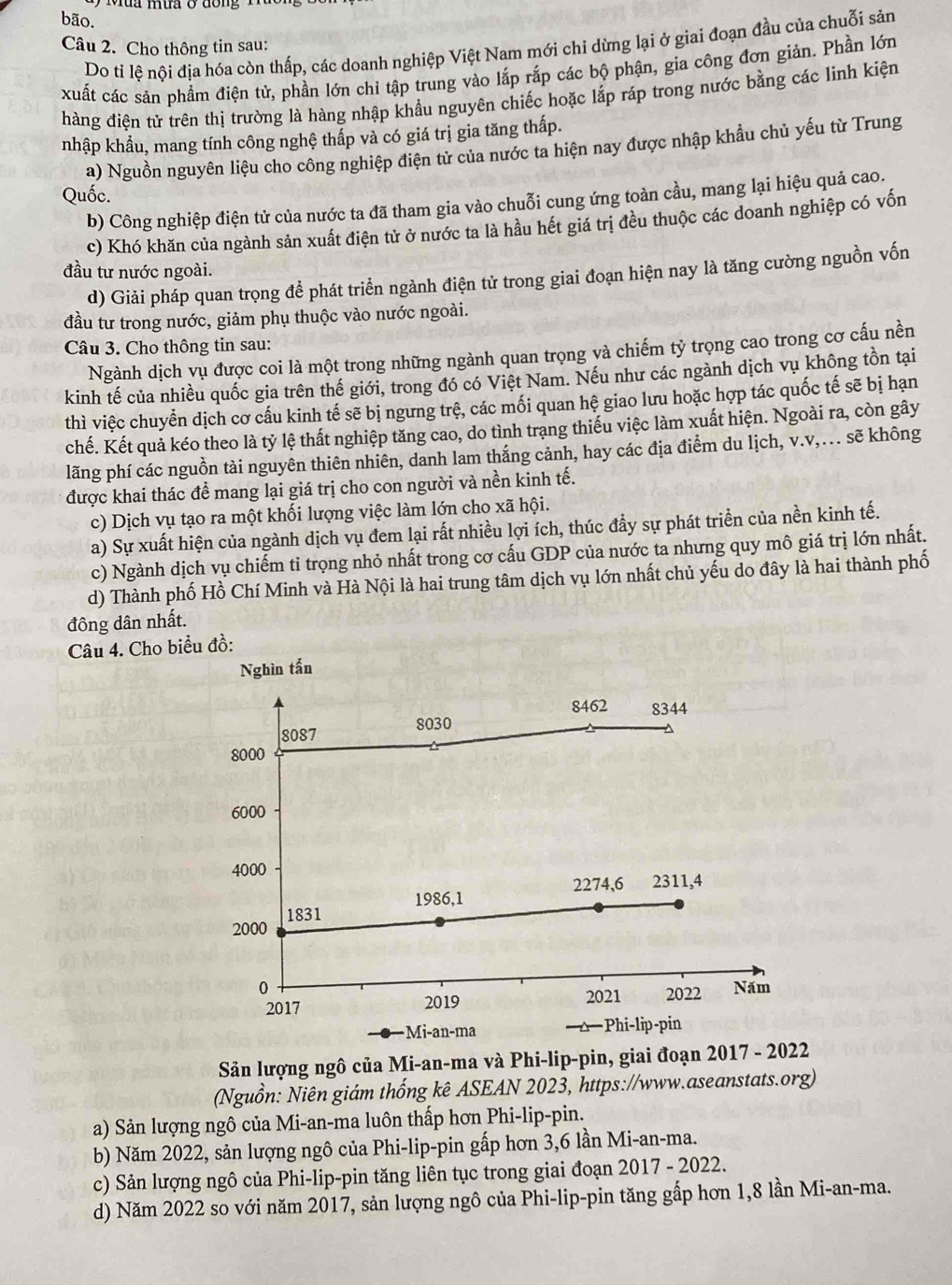 bão.
Câu 2. Cho thông tin sau:
Do ti lệ nội địa hóa còn thấp, các doanh nghiệp Việt Nam mới chi dừng lại ở giai đoạn đầu của chuỗi sản
xuất các sản phẩm điện tử, phần lớn chi tập trung vào lắp rắp các bộ phận, gia công đơn giản. Phần lớn
hàng điện tử trên thị trường là hàng nhập khẩu nguyên chiếc hoặc lắp ráp trong nước bằng các linh kiện
nhập khẩu, mang tính công nghệ thấp và có giá trị gia tăng thấp.
a) Nguồn nguyên liệu cho công nghiệp điện tử của nước ta hiện nay được nhập khẩu chủ yếu từ Trung
Quốc.
b) Công nghiệp điện tử của nước ta đã tham gia vào chuỗi cung ứng toàn cầu, mang lại hiệu quả cao.
c) Khó khăn của ngành sản xuất điện tử ở nước ta là hầu hết giá trị đều thuộc các doanh nghiệp có vốn
đầu tư nước ngoài.
d) Giải pháp quan trọng để phát triển ngành điện tử trong giai đoạn hiện nay là tăng cường nguồn vốn
đầu tư trong nước, giảm phụ thuộc vào nước ngoài.
Câu 3. Cho thông tin sau:
Ngành dịch vụ được coi là một trong những ngành quan trọng và chiếm tỷ trọng cao trong cơ cấu nền
kinh tế của nhiều quốc gia trên thế giới, trong đó có Việt Nam. Nếu như các ngành dịch vụ không tồn tại
thì việc chuyển dịch cơ cấu kinh tế sẽ bị ngưng trệ, các mối quan hệ giao lưu hoặc hợp tác quốc tế sẽ bị hạn
chế. Kết quả kéo theo là tỷ lệ thất nghiệp tăng cao, do tình trạng thiếu việc làm xuất hiện. Ngoài ra, còn gây
lãng phí các nguồn tài nguyên thiên nhiên, danh lam thắng cảnh, hay các địa điểm du lịch, v.v,... sẽ không
được khai thác để mang lại giá trị cho con người và nền kinh tế.
c) Dịch vụ tạo ra một khối lượng việc làm lớn cho xã hội.
a) Sự xuất hiện của ngành dịch vụ đem lại rất nhiều lợi ích, thúc đầy sự phát triển của nền kinh tế.
c) Ngành dịch vụ chiếm tỉ trọng nhỏ nhất trong cơ cấu GDP của nước ta nhưng quy mô giá trị lớn nhất.
d) Thành phố Hồ Chí Minh và Hà Nội là hai trung tâm dịch vụ lớn nhất chủ yếu do đây là hai thành phố
đông dân nhất.
Câu 4. Cho biểu đồ:
Nghìn tấn
Mi-an-ma
Sản lượng ngô của Mi-an-ma và Phi-lip-pin, giai đoạn 2017 - 2022
(Nguồn: Niên giám thống kê ASEAN 2023, https://www.aseanstats.org)
a) Sản lượng ngô của Mi-an-ma luôn thấp hơn Phi-lip-pin.
b) Năm 2022, sản lượng ngô của Phi-lip-pin gấp hơn 3,6 lần Mi-an-ma.
c) Sản lượng ngô của Phi-lip-pin tăng liên tục trong giai đoạn 2017 - 2022.
d) Năm 2022 so với năm 2017, sản lượng ngô của Phi-lip-pin tăng gấp hơn 1,8 lần Mi-an-ma.