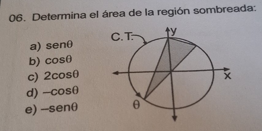 Determina el área de la región sombreada:
a) sen θ
b) cos θ
c) 2cos θ
d) -cos θ
e) -senθ