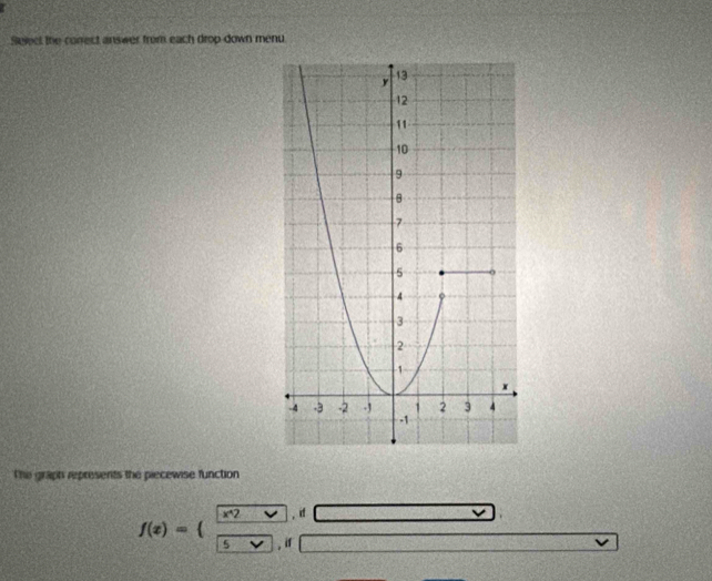 Select the conect answer from each drop down menu 
The graph represents the piecewise function
x^+2 , if
f(x)=
5 , if