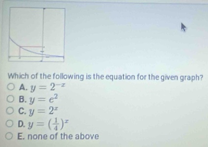 Which of the following is the equation for the given graph?
A. y=2^(-x)
B. y=e^2
C. y=2^x
D. y=( 1/4 )^x
E. none of the above