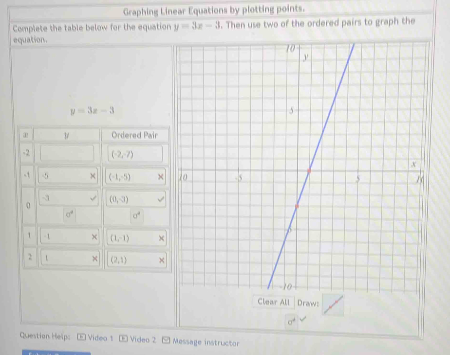 Graphing Linear Equations by plotting points.
Complete the table below for the equation y=3x-3. Then use two of the ordered pairs to graph the
equation.
Clear All Draw:
sigma^4
Question Help: 6  Video 1 E Video 2 Message instructor