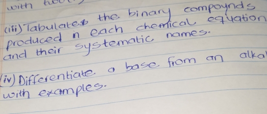 with teo( 
(iti) Tabulates the binary compounds 
produced n each chemical equation 
and their systematic names. 
V) Differentiate a base from an alkal 
with examples.