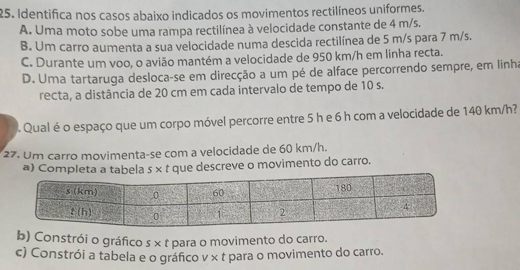 Identifica nos casos abaixo indicados os movimentos rectilíneos uniformes.
A. Uma moto sobe uma rampa rectilínea à velocidade constante de 4 m/s.
B. Um carro aumenta a sua velocidade numa descida rectilínea de 5 m/s para 7 m/s.
C. Durante um voo, o avião mantém a velocidade de 950 km/h em linha recta.
D. Uma tartaruga desloca-se em direcção a um pé de alface percorrendo sempre, em linha
recta, a distância de 20 cm em cada intervalo de tempo de 10 s.
Qual é o espaço que um corpo móvel percorre entre 5 h e 6 h com a velocidade de 140 km/h?
27. Um carro movimenta-se com a velocidade de 60 km/h.
a) Co que descreve o movimento do carro.
b) Constrói o gráfico s* t para o movimento do carro.
c) Constrói a tabela e o gráfico v* t para o movimento do carro.