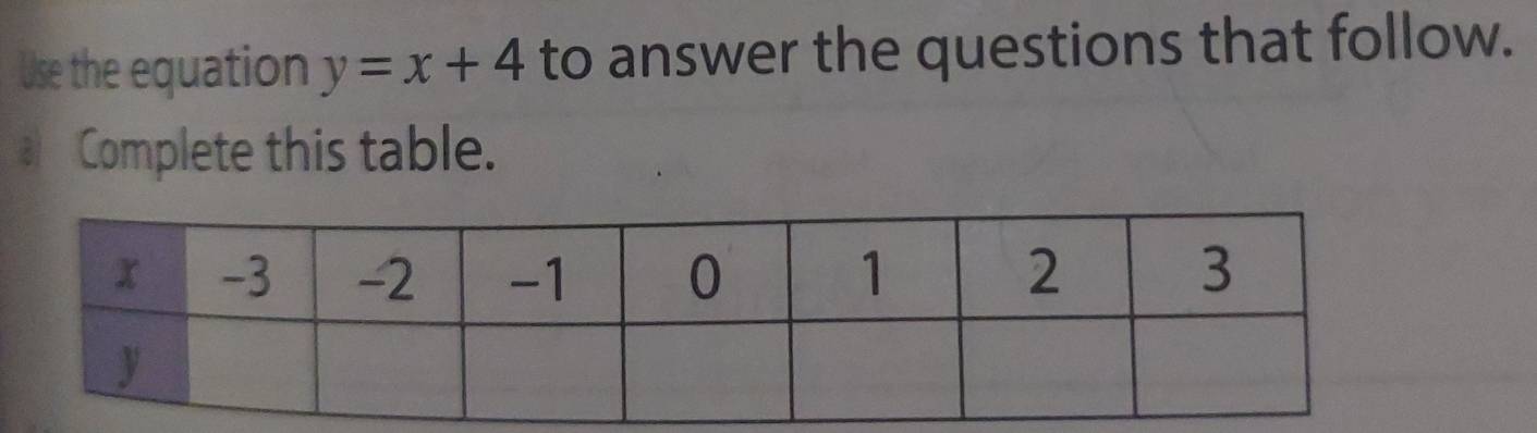 Use the equation y=x+4 to answer the questions that follow. 
a Complete this table.