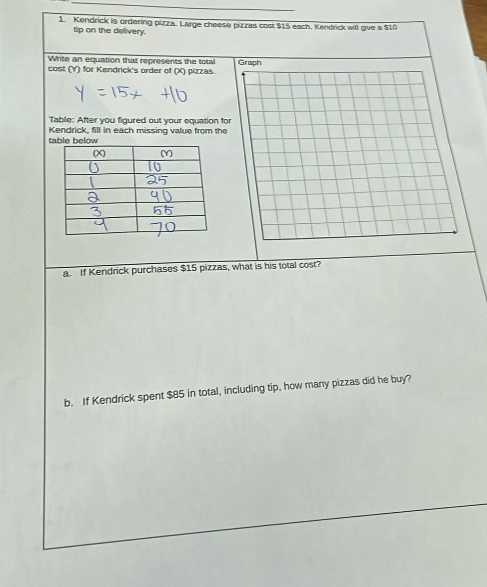 Kendrick is ordering pizza. Large cheese pizzas cost $15 each. Kendrick will give a $10
tip on the delivery. 
Write an equation that represents the total Graph 
cost (Y) for Kendrick's order of (X) pizzas. 
Table: After you figured out your equation for 
Kendrick, fill in each missing value from the 
table below 
a. If Kendrick purchases $15 pizzas, what is his total cost? 
b. If Kendrick spent $85 in total, including tip, how many pizzas did he buy?