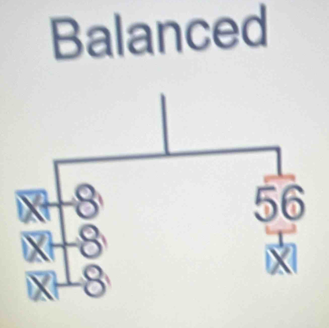 Balanced