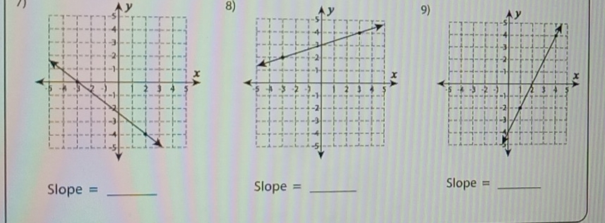 y
8) 
9) 

Slope = _Slope = _Slope =_