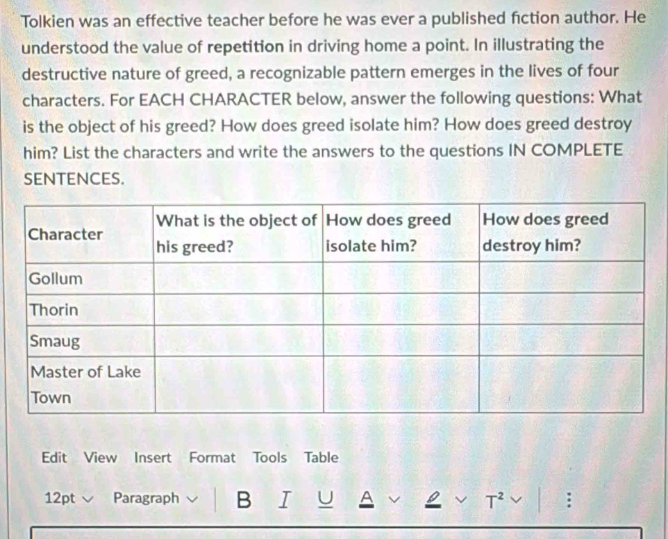 Tolkien was an effective teacher before he was ever a published fiction author. He 
understood the value of repetition in driving home a point. In illustrating the 
destructive nature of greed, a recognizable pattern emerges in the lives of four 
characters. For EACH CHARACTER below, answer the following questions: What 
is the object of his greed? How does greed isolate him? How does greed destroy 
him? List the characters and write the answers to the questions IN COMPLETE 
SENTENCES. 
Edit View Insert Format Tools Table 
12pt Paragraph B I U A T^2 ;