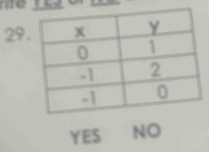 29
YES NO