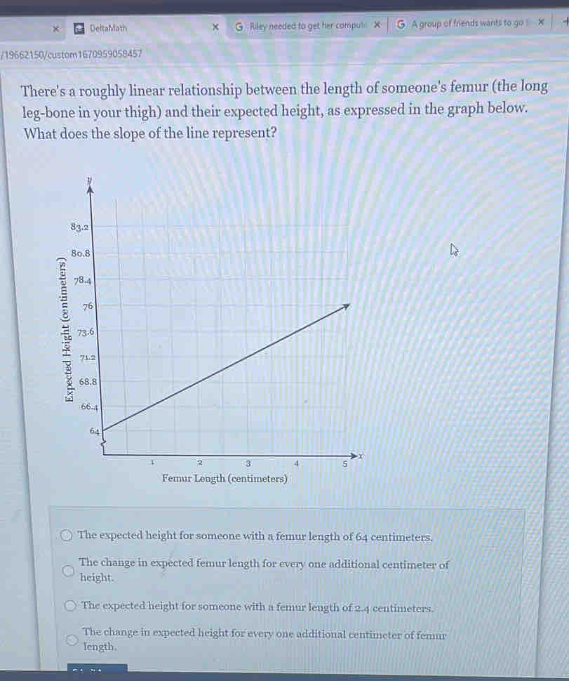 × Deltamath G Riley needed to get her comput X G. A group of friends wants to go X
/19662150/custom1670959058457
There's a roughly linear relationship between the length of someone's femur (the long
leg-bone in your thigh) and their expected height, as expressed in the graph below.
What does the slope of the line represent?
Femur Length (centimeters)
The expected height for someone with a femur length of 64 centimeters.
The change in expected femur length for every one additional centimeter of
height.
The expected height for someone with a femur length of 2.4 centimeters.
The change in expected height for every one additional centimeter of femur
length.
..