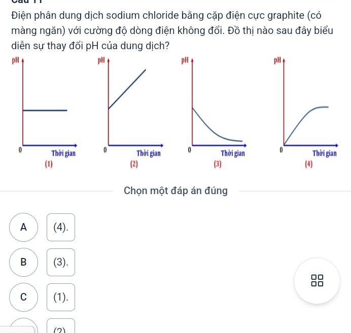 Điện phân dung dịch sodium chloride bằng cặp điện cực graphite (có
màng ngăn) với cường độ dòng điện không đổi. Đồ thị nào sau đây biểu
diễn sự thay đổi pH của dung dịch?

(1) 
Chọn một đáp án đúng
A (4).
B (3).
□□
C (1).
(2)