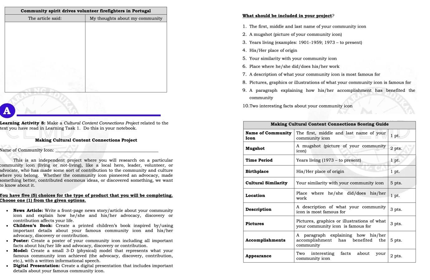 What should be included in your project? 
1. The first, middle and last name of your community icon 
2. A mugshot (picture of your community icon) 
3. Years living (examples: 1901-1959; 1973 - to present) 
4. His/Her place of origin 
5. Your similarity with your community icon 
6. Place where he/she did/does his/her work 
7. A description of what your community icon is most famous for 
8. Pictures, graphics or illustrations of what your community icon is famous for 
9. A paragraph explaining how his/her accomplishment has benefited the 
community 
A 
10.Two interesting facts about your community icon 
Learning Activity 8: Make a Cultural Content Connections Project related to the 
text you have read in Learning Task 1. Do this in your notebook. 
Making Cultural Content Connections Project 
Name of Community Icon: _ 
This is an independent project where you will research on a particular 
community icon (living or not-living), like a local hero, leader, volunteer, or 
advocate, who has made some sort of contribution to the community and culture 
where you belong. Whether the community icon pioneered an advocacy, made 
something better, contributed enormous ideas, or discovered something, we want 
to know about it. 
You have five (5) choices for the type of product that you will be completing. 
Choose one (1) from the given options. 
News Article: Write a front-page news story/article about your community 
icon and explain how he/she and his/her advocacy, discovery or 
contribution affects your life. 
Children's Book: Create a printed children's book inspired by/using 
important details about your famous community icon and his/her 
advocacy, discovery or contribution. 
Poster: Create a poster of your community icon including all important 
facts about his/her life and advocacy, discovery or contribution. 
Model: Create a small 3-D (physical) model that represents what your 
famous community icon achieved (the advocacy, discovery, contribution, 
etc.), with a written informational speech. 
Digital Presentation: Create a digital presentation that includes important 
details about your famous community icon.