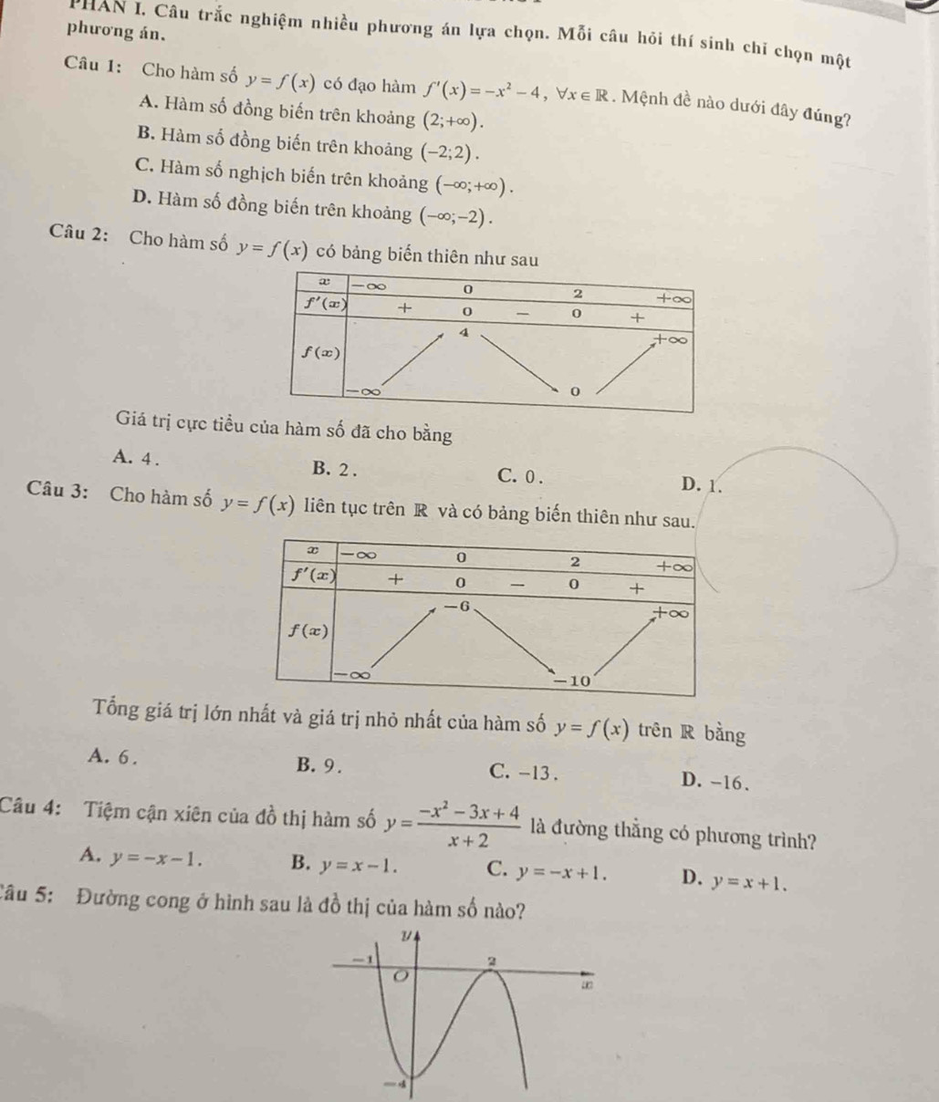 phương án.
lHAN I. Câu trắc nghiệm nhiều phương án lựa chọn. Mỗi câu hỏi thí sinh chi chọn một
Câu 1: Cho hàm số y=f(x) có đạo hàm f'(x)=-x^2-4,forall x∈ R. Mệnh đề nào dưới đây đúng?
A. Hàm số đồng biến trên khoảng (2;+∈fty ).
B. Hàm số đồng biến trên khoảng (-2;2).
C. Hàm số nghịch biến trên khoảng (-∈fty ;+∈fty ).
D. Hàm số đồng biến trên khoảng (-∈fty ;-2).
Câu 2: Cho hàm số y=f(x) có bảng biến thiên như 
Giá trị cực tiểu của hàm số đã cho bằng
A. 4 . B. 2 . C. 0 .
D. 1.
Câu 3: Cho hàm số y=f(x) liên tục trên R và có bảng biến thiên như sau.
Tổng giá trị lớn nhất và giá trị nhỏ nhất của hàm số y=f(x) trên R bằng
A. 6 . B. 9 . C. -13 . D. -16.
Câu 4: Tiệm cận xiên của đồ thị hàm số y= (-x^2-3x+4)/x+2  là đường thẳng có phương trình?
A. y=-x-1. B. y=x-1. C. y=-x+1. D. y=x+1.
Câu 5: Đường cong ở hình sau là đồ thị của hàm số nào?