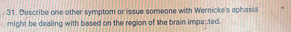 Describe one other symptom or issue someone with Wernicke's aphasia 
might be dealing with based on the region of the brain impacted.