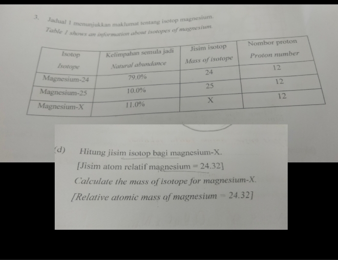 Jadual 1 menuniukkan maklumat tentang isotop magnesium 
Table 1 shows an mation about isotopes of magnesium 
(d) Hitung jisim isotop bagi magnesium- X. 
[Jisim atom relatif magnesium =24.32]
Calculate the mass of isotope for magnesium- X. 
[Relative atomic mass of magnesium =24.32]