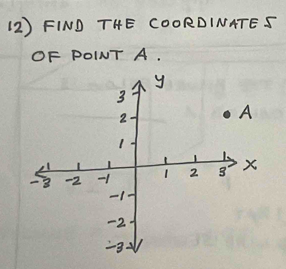 (2) FIND THE COORDINATES 
OF POINT A.