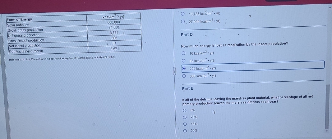 13,735kcal/(m^2· yr)
27,995kcal/(m^2· yr)
Part D
How much energy is lost as respiration by the insect population?
16kcal/(m^2· yr)
Data from J. M. Teal, Energy flow in the sall marsh ecosystem of Georgia, Ecology 43:614-624 (1962).
85kcal/(m^2· yr)
224kcal/(m^2· yr)
305kcal/(m^2· yr)
Part E
If all of the detritus leaving the marsh is plant material, what percentage of all net
primary production leaves the marsh as detritus each year?
8%
20%
43%
56%