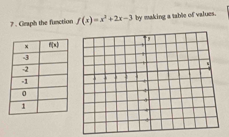 7 . Graph the function f(x)=x^2+2x-3 by making a table of values.