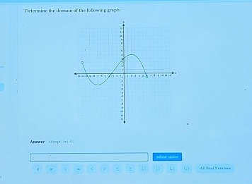 Determine the domain of the fullowing graph: 
Anawer Atop4toniof？ 
Sabenit Anrees 
U < > 2 21 L ( AE Real Nusabres