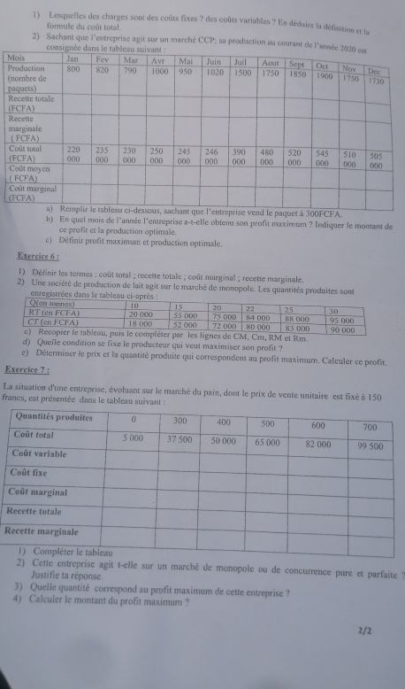 Lesquelles des charges sont des coûts fixes ? des coûts variables ? En déduire la définition et la 
formule du coût total. 
2) Sachant que l'entreprise agit sur un marché CCP; sa production au courant de l'an 
P 
( 
p 
se vend le paquet à 300FCFA. 
b) En quel mois de l'année l'entreprise a-t-elle obtenu son profit maximum ? Indiquer le montant de 
ce profit et la production optimale. 
c) Définir profit maximum et production optimale. 
Exercice 6 : 
1) Définir les termes : coût total ; recette totale ; coût marginal ; recette marginale. 
2) Une société de production de lait agit sur le marché de monopole. Les quantités produites sont 
enregistrées 
d) Quelle condition se fixe le producteur qui veut maximiser son profit ? 
e) Déterminer le prix et la quantité produite qui correspondent au profit maximum. Calculer ce profit. 
Exercice 7 : 
La situation d'une entreprise, évoluant sur le marché du pain, dont le prix de vente unitaire est fixé à 150
francs, est présentée dans le tableau suivant : 
R 
R 
2) Cette entreprise agit t-elle sur un marché de monopole ou de concurrence pure et parfaite ? 
Justifie ta réponse. 
3) Quelle quantité correspond au profit maximum de cette entreprise ? 
4) Calculer le montant du profit maximum ? 
2/2