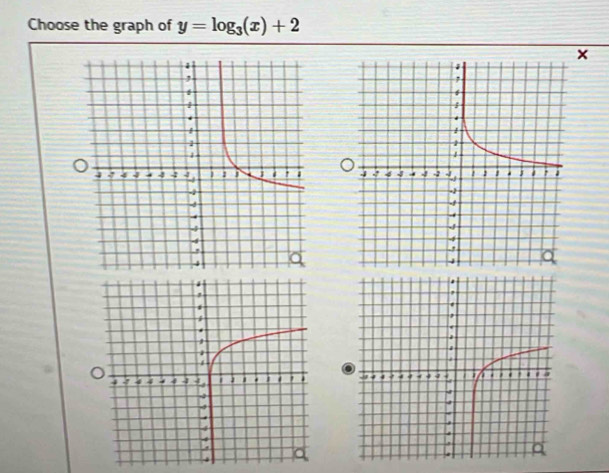 Choose the graph of y=log _3(x)+2
×