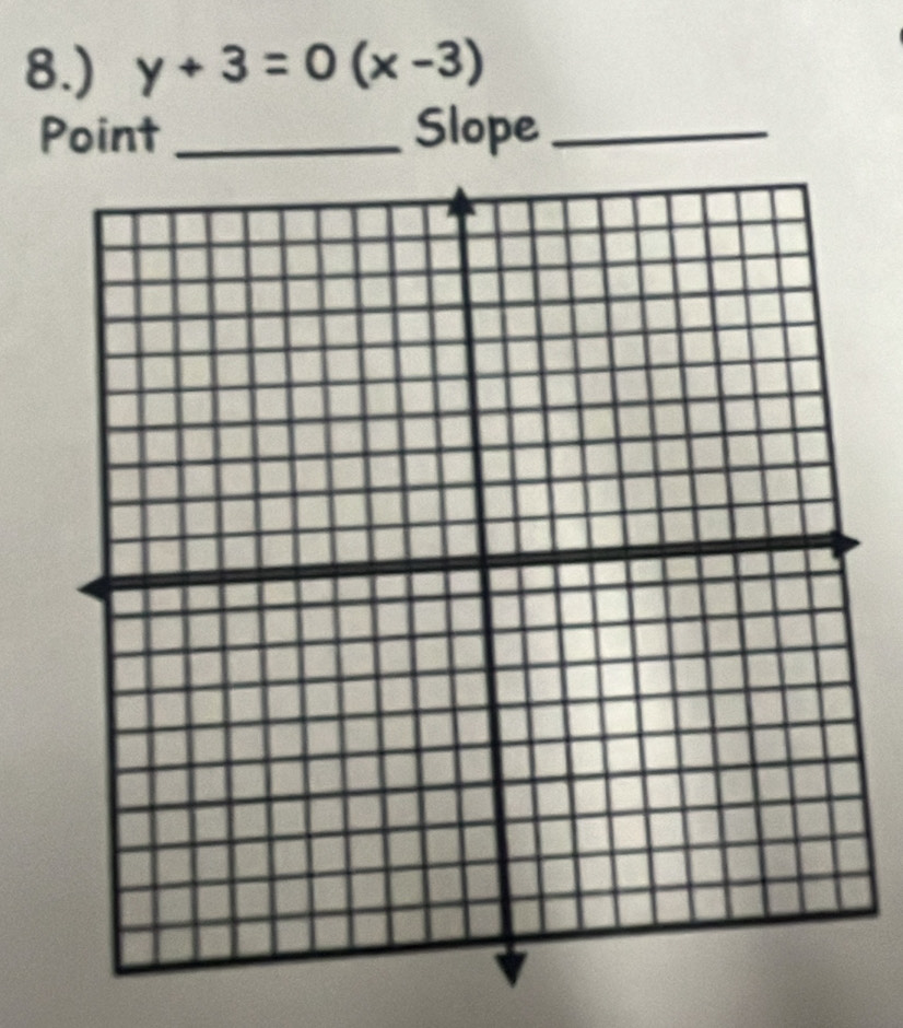 8.) y+3=0(x-3)
Point _Slope_